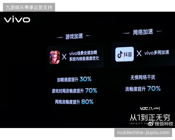 场馆升级建设投入加码却为何未能带动运营信号制作质量的质变